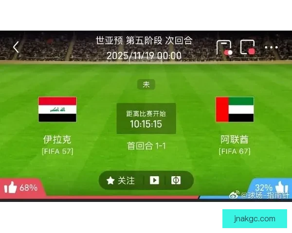 以伊拉克对阵阿联酋为核心的实力走势与战术前景全面解析深度剖析